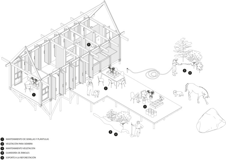 Casa de reforestación Lamarilla / Quena Margarita Gonzalez Escobar + Juan David Hoyos Taborda - Imagen 25 de 33