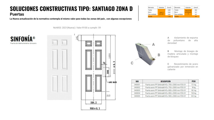 Aislamiento y eficiencia energética en viviendas: qué cambia con la nueva normativa térmica en Chile - Imagen 7 de 7