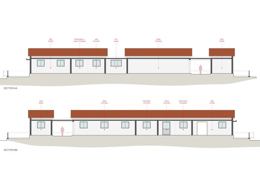 Factory Canteen Agrocel Dhordo / Studio Dot - Image 28 of 28