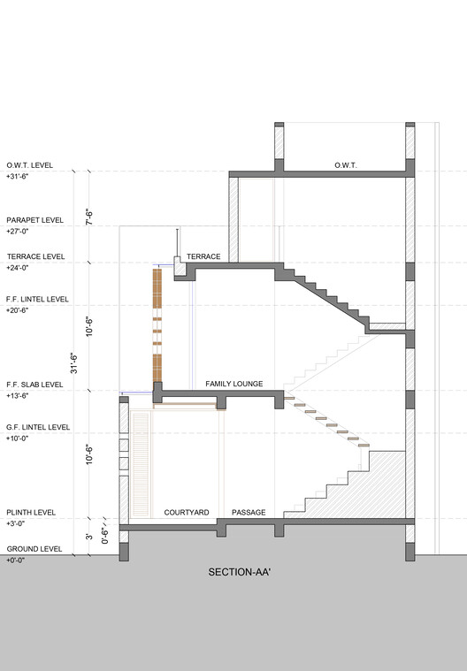 H-House / Studio Nirbaadh - Image 31 of 35