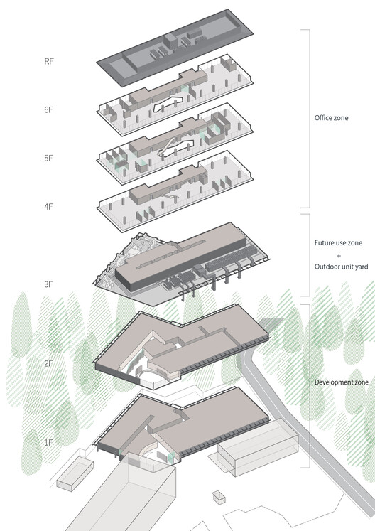 InnoValley / TAISEI DESIGN Planners Architects & Engineers + DRAFT - Image 37 of 38