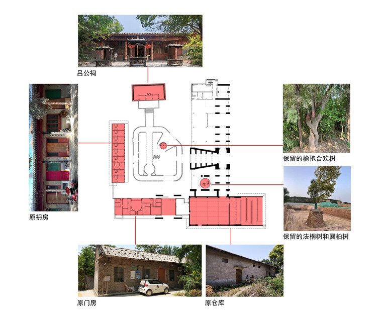 Revitalização do Conjunto Histórico do Palácio de Yongle / URBANUS - Imagem 36 de 40