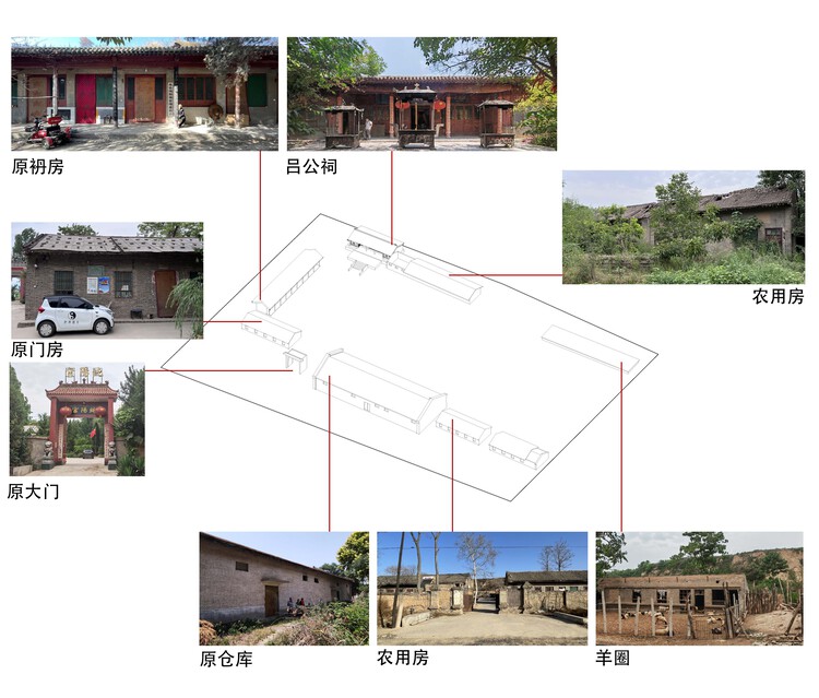 Revitalização do Conjunto Histórico do Palácio de Yongle / URBANUS - Imagem 40 de 40