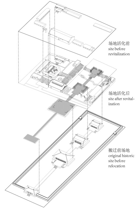Revitalização do Conjunto Histórico do Palácio de Yongle / URBANUS - Imagem 34 de 40