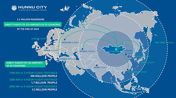 The Future of Urban Development in Mongolia: Insights from the Hunnu City Design Competition - Image 3 of 4