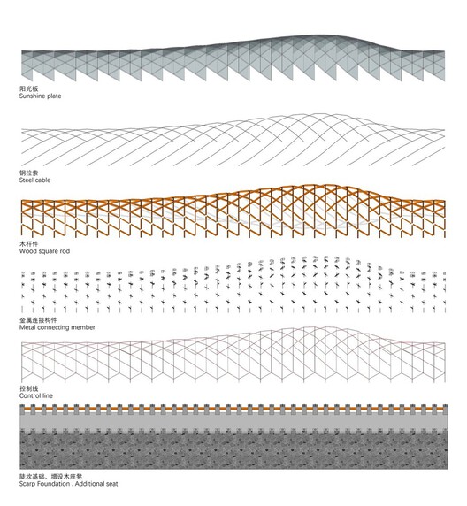 Timber Tectonics: 10 Projects Rethinking Wood Construction in Contemporary China - Image 19 of 47
