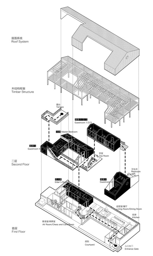 Timber Tectonics: 10 Projects Rethinking Wood Construction in Contemporary China - Image 44 of 47