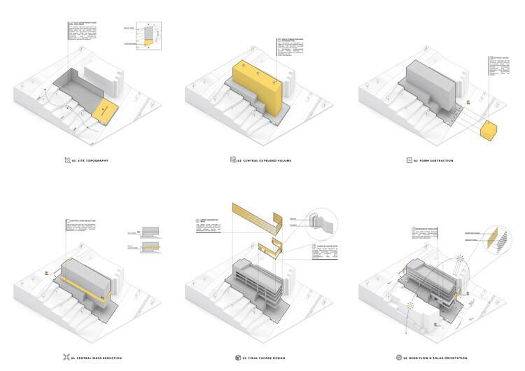 奥贝德零售综合体 / nunc Architecture and Design - 30 的图像 31