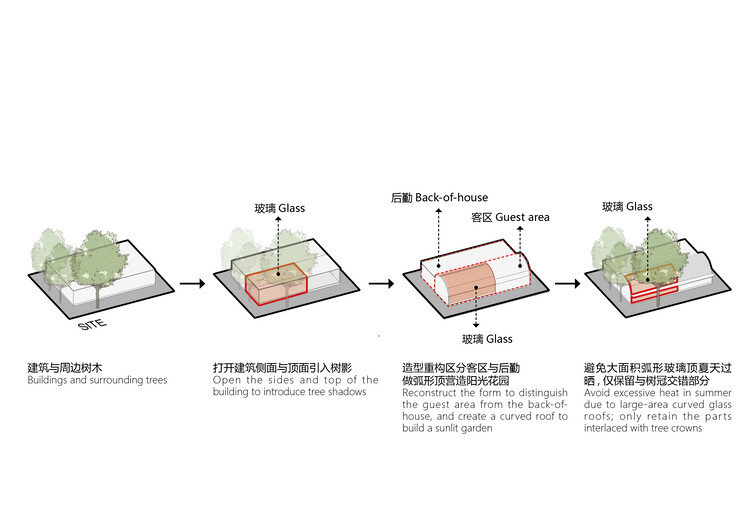 铁手咖啡友谊商店花园店 / 申江海建筑事务所 - 30 的图像 30