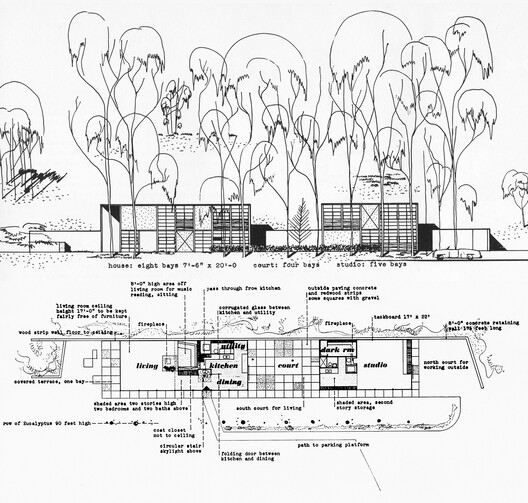 Eames House Reopens With Expanded Public Access Following Restoration - Image 8 of 8