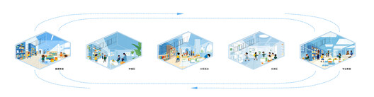 宝应新城实验学校 / 都设设计 - 25 的图像 30