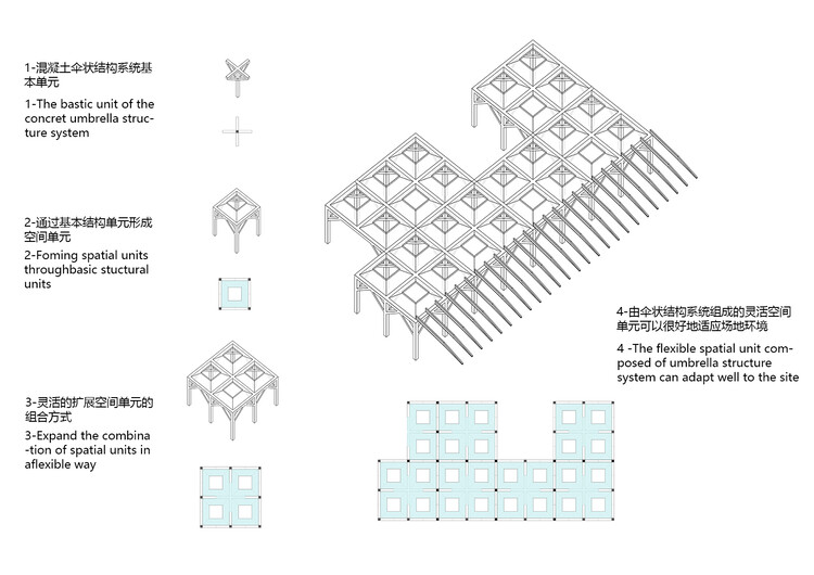 上海滴水湖一号码头 / 梓耘斋建筑 - 32 的图像 34