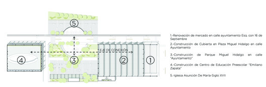 The Market Plaza as Civic Core: 5 Projects that Explore Contemporary Approaches to Market Design in Mexico - Image 12 of 12