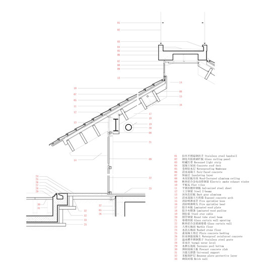Anren Culture Center for Sect of Great Craftsman / Atelier Li Xinggang - Image 28 of 32