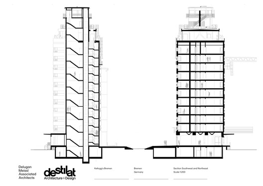 Kellogg's Bremen Hotel / Delugan Meissl Associated Architects - Image 32 of 38