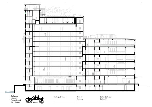 Kellogg's Bremen Hotel / Delugan Meissl Associated Architects - Image 33 of 38