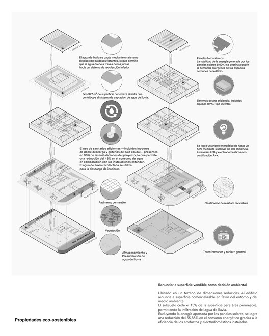 Quartier Italia / Sommet - Imagen 30 de 34