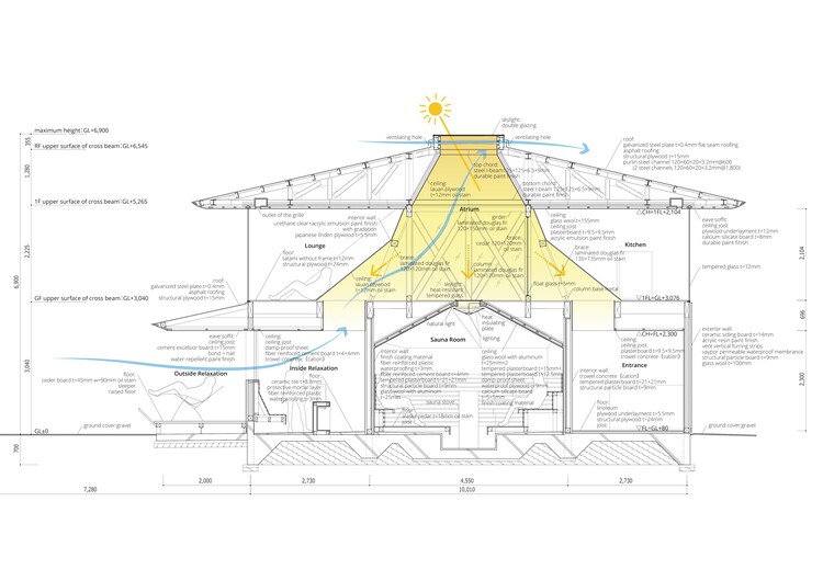 Casa de Banho CYCL / YŪ Momoeda Architects - Imagem 23 de 25
