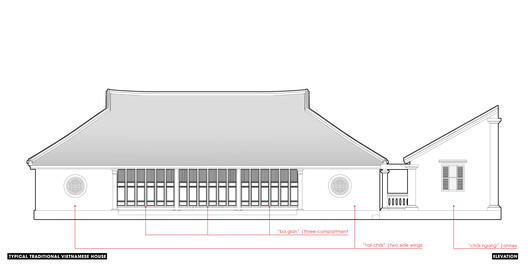 House in Thuan Hoa / 3fconcept - Image 30 of 30