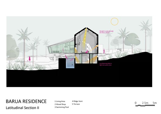 Timber Residence / Architecture Discipline - Image 30 of 33