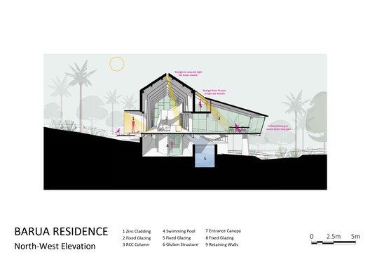 Timber Residence / Architecture Discipline - Image 28 of 33