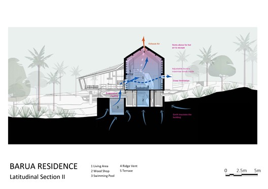 Timber Residence / Architecture Discipline - Image 29 of 33