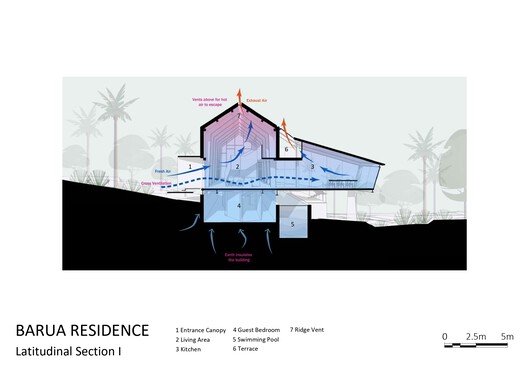 Timber Residence / Architecture Discipline - Image 27 of 33