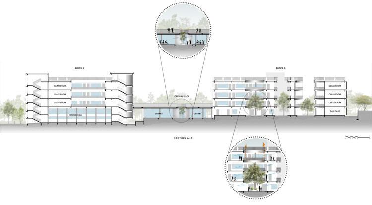 Escuela Euro Banerghatta / Vijay Gupta Architects (VGA)  - Imagen 38 de 38