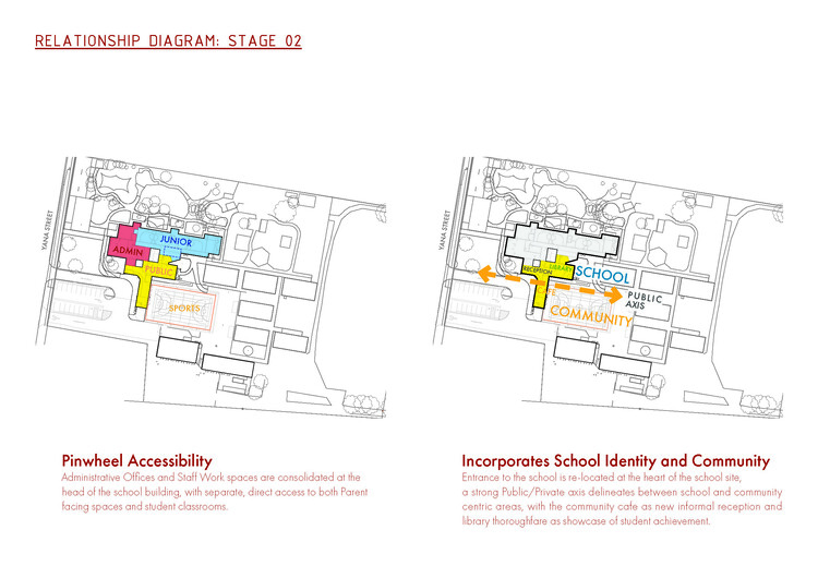 Escola Especializada de Swan Hill / WHDA - Imagem 28 de 29
