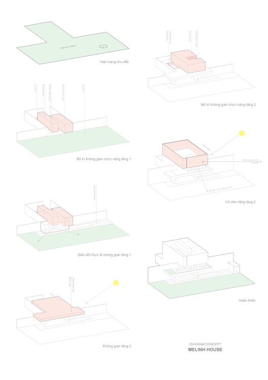 DOM House / DAO studio - Image 37 of 37