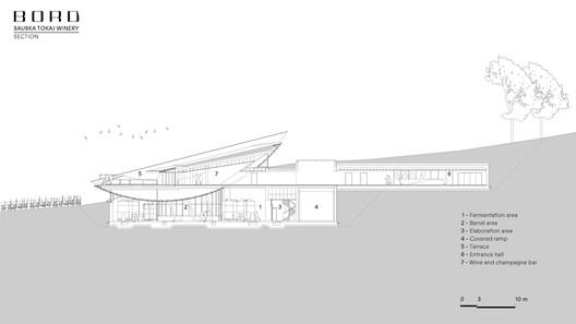 Tokaj Sauska Winery / BORD Architectural Studio - Image 40 of 40