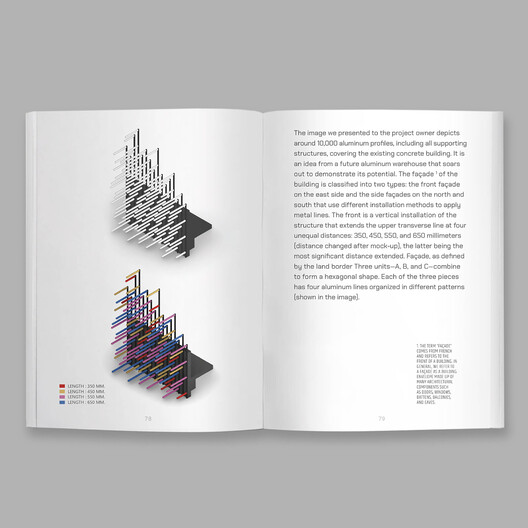 Museum of Modern Aluminum: from MANufAcTURE to Architecture - Image 3 of 8