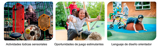 El por qué, qué y cómo del diseño exitoso de parques infantiles centrado en las personas El por qué, qué y cómo del diseño exitoso de parques infantiles centrado en las personas - Imagen 17 de 18