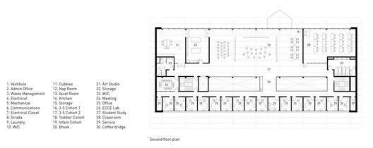 Capilano University Fulmer Family Center for Childhood Studies / Public Architecture + Design  - Image 29 of 30