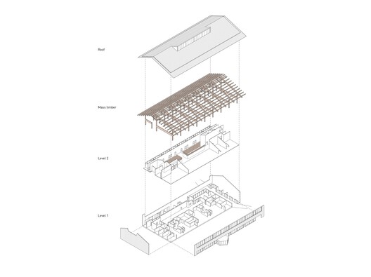 Capilano University Fulmer Family Center for Childhood Studies / Public Architecture + Design  - Image 26 of 30