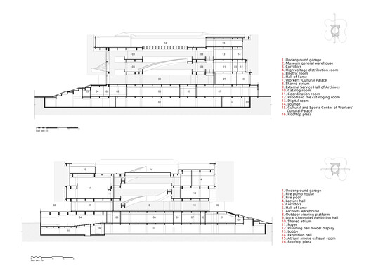 Yangjiang Cultural Center / Architectural Design & Research Institute of SCUT + Yifang Design Group - Image 30 of 35