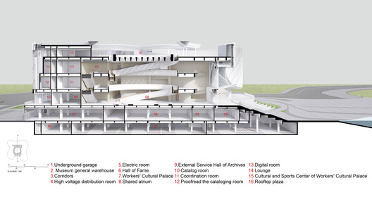 Yangjiang Cultural Center / Architectural Design & Research Institute of SCUT + Yifang Design Group - Image 33 of 35