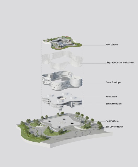 Yangjiang Cultural Center / Architectural Design & Research Institute of SCUT + Yifang Design Group - Image 34 of 35