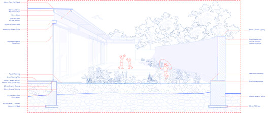 Avinya Inaugural Campus / Spacefiction studio - Image 34 of 36