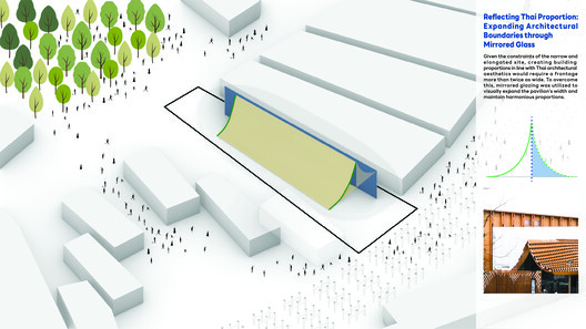 Osaka Expo 2025 Thailand Pavilion  / Architects 49 - Image 19 of 24