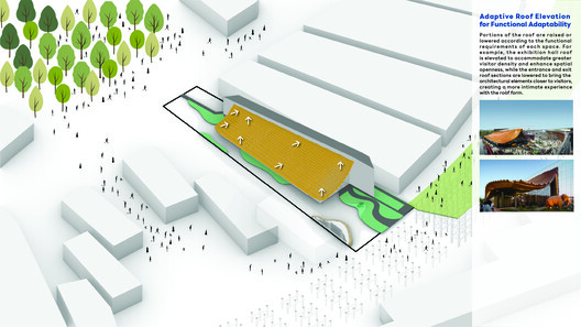 Osaka Expo 2025 Thailand Pavilion  / Architects 49 - Image 20 of 24