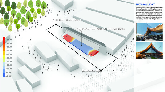 Osaka Expo 2025 Thailand Pavilion  / Architects 49 - Image 22 of 24