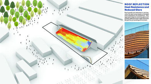 Osaka Expo 2025 Thailand Pavilion  / Architects 49 - Image 23 of 24