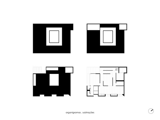 Uma Casa Pátio / NPS Arquitectos - Imagem 31 de 31