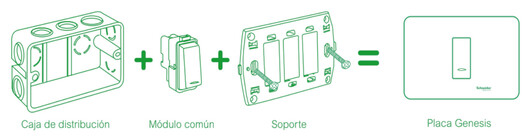 Más allá de la función: placas eléctricas como solución tecnológica y de diseño interior - Imagen 4 de 8