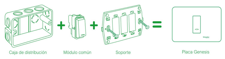 Más allá de la función: placas eléctricas como solución tecnológica y de diseño interior - Imagen 4 de 8