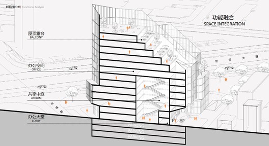 陆家嘴世纪大道越凌大厦 / 上海天华建筑设计 陆家嘴世纪大道越凌大厦 / 上海天华建筑设计 - 21 的图像 21