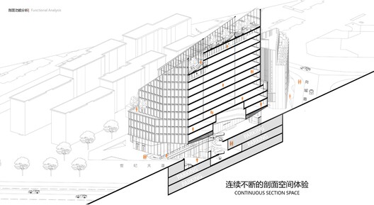 陆家嘴世纪大道越凌大厦 / 上海天华建筑设计 陆家嘴世纪大道越凌大厦 / 上海天华建筑设计 - 20 的图像 21
