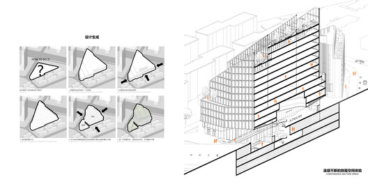 陆家嘴世纪大道越凌大厦 / 上海天华建筑设计 陆家嘴世纪大道越凌大厦 / 上海天华建筑设计 - 17 的图像 21