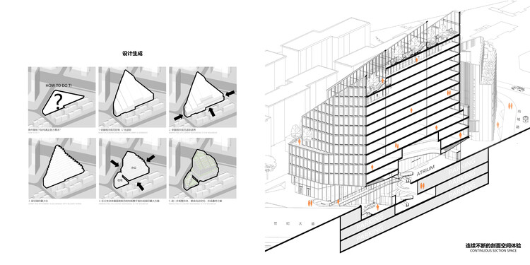 陆家嘴世纪大道越凌大厦 / 上海天华建筑设计 - 17 的图像 21